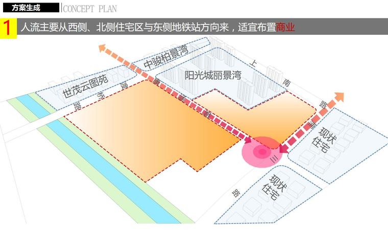 [安徽]新中式风格叠拼洋房高层住宅建筑方-方案生成