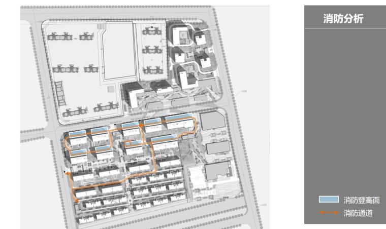 [安徽]新中式风格叠拼洋房高层住宅建筑方-消防分析