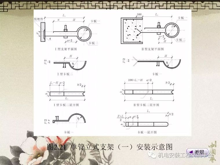 安装给排水工程量的计算_13