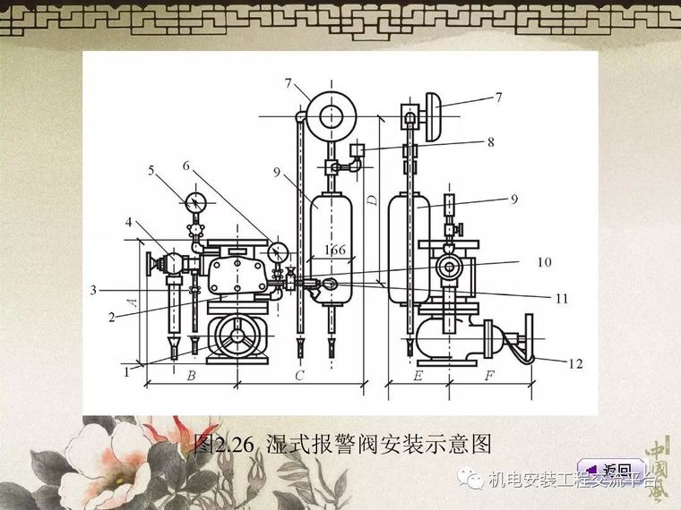 安装给排水工程量的计算_43