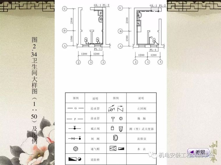 安装给排水工程量的计算_80