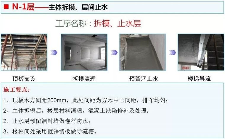 穿插施工，项目管理的高级处理方法！_11