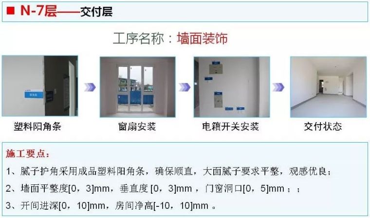 穿插施工，项目管理的高级处理方法！_20