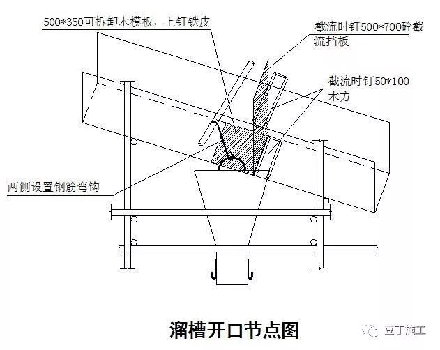 这6种地基与基础工程施工技术，还不收藏起_5