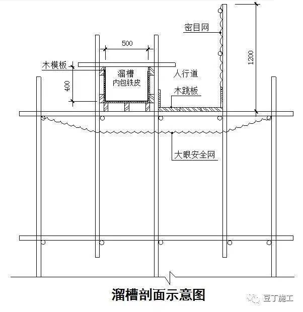 这6种地基与基础工程施工技术，还不收藏起_3