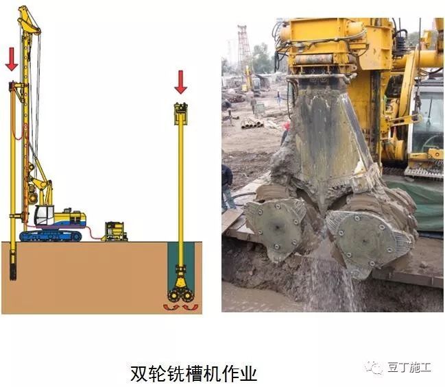 这6种地基与基础工程施工技术，还不收藏起_40