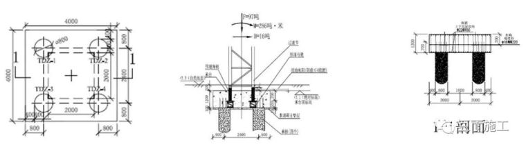 这6种地基与基础工程施工技术，还不收藏起_18