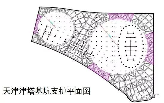 这6种地基与基础工程施工技术，还不收藏起_36