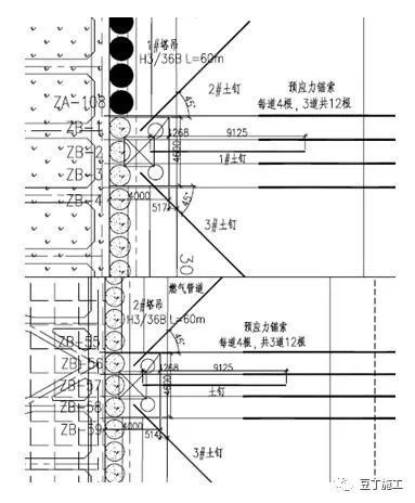 这6种地基与基础工程施工技术，还不收藏起_20