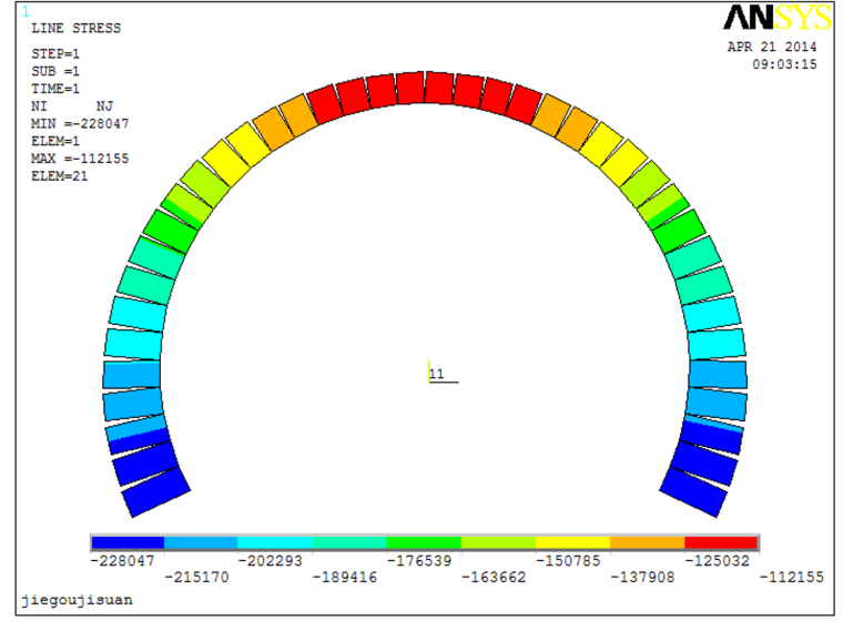 隧道二衬钢保控制措施资料下载-基于ANSYS的隧道二衬内力计算