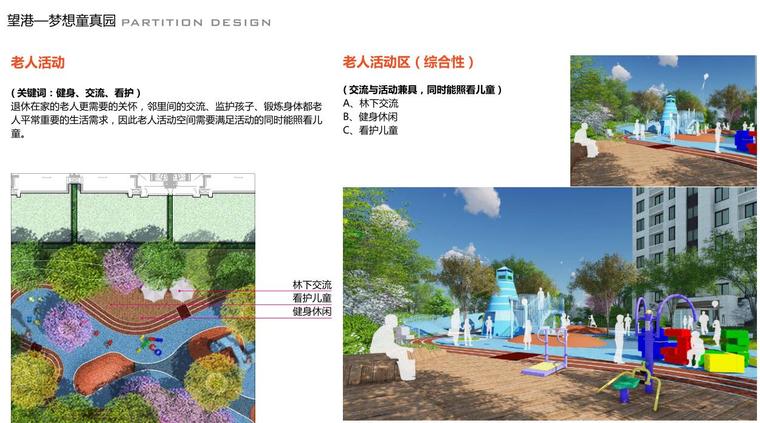 [山东]新中式风格玺樾大区景观概念设计-望港—梦想童真园一