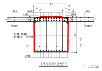 这个项目为何成为“安全质量双观摩”工地？_29