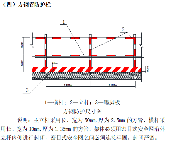 钢管栏杆图集图片