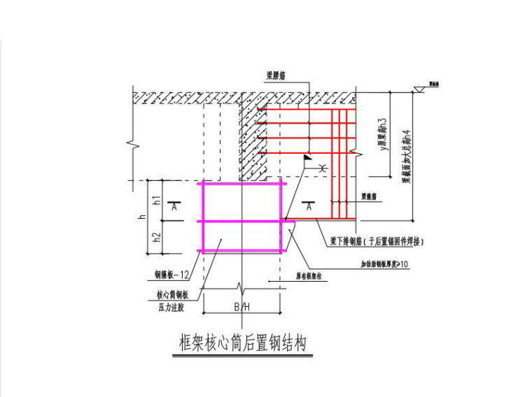 钢筋预埋图资料下载-核心筒后置预埋结构在建筑结构加固中的应用