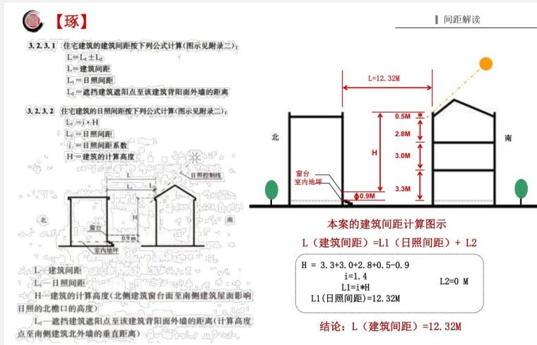 ​[江苏]中式风格联排别墅规划方案文本-间距解读