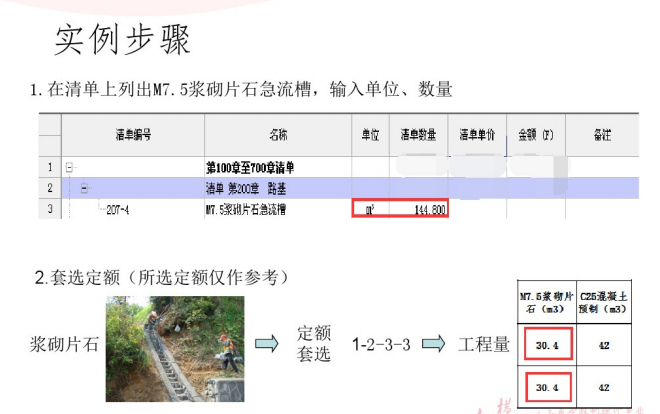 公路排水工程(附施工图解、工艺、造价编制)-实例步骤