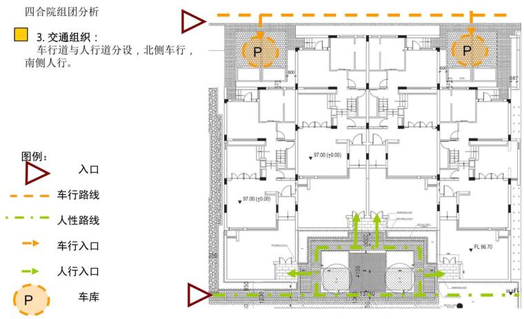 合院别墅产品分析文本(PDF+31页) -合院别墅产品六