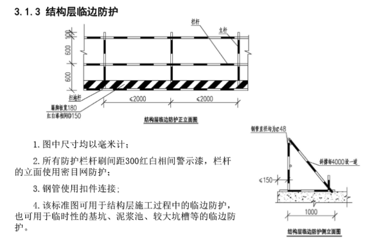 [青岛]轨道交通工程安全文明施工标准化图集-结构层临边防护