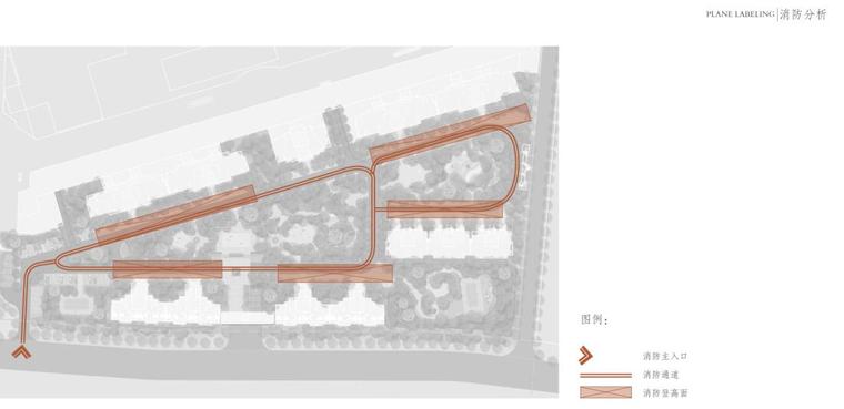 [广东]吾悦首府新中式风格景观概念方案-商业住宅消防分析