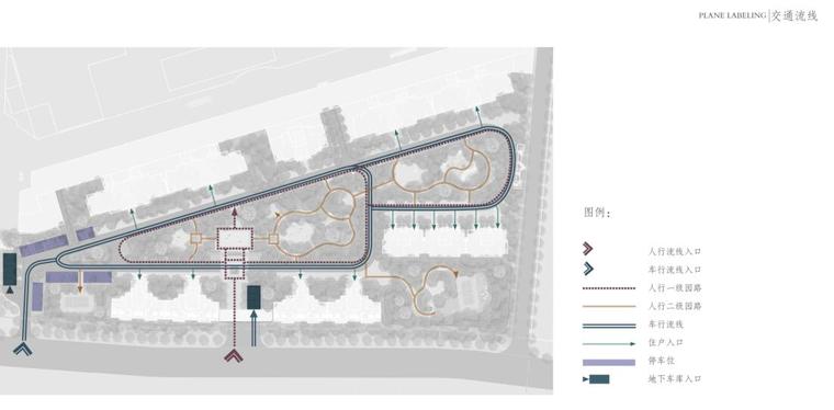 [广东]吾悦首府新中式风格景观概念方案-商业住宅交通流线