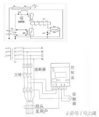 弄懂有关漏电保护器的这16问，那就厉害了！_2