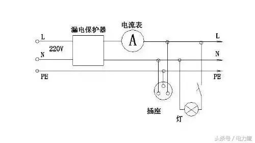 防护隔离网cad资料下载-弄懂有关漏电保护器的这16问，那就厉害了！