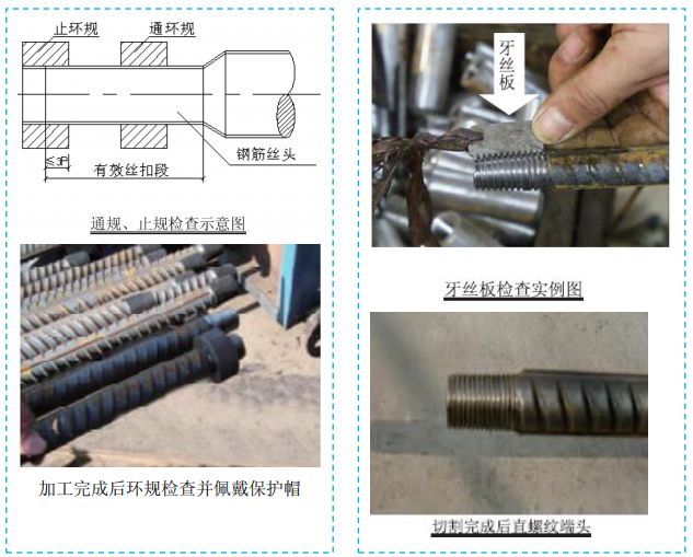 40套项目质量/安全标准化图集资料合集_3