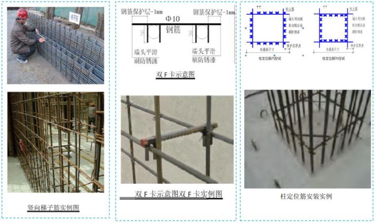 40套项目质量/安全标准化图集资料合集_5