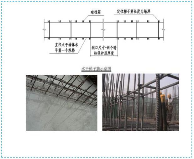 40套项目质量/安全标准化图集资料合集_4