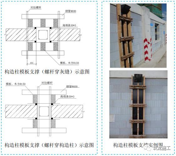 40套项目质量/安全标准化图集资料合集_18