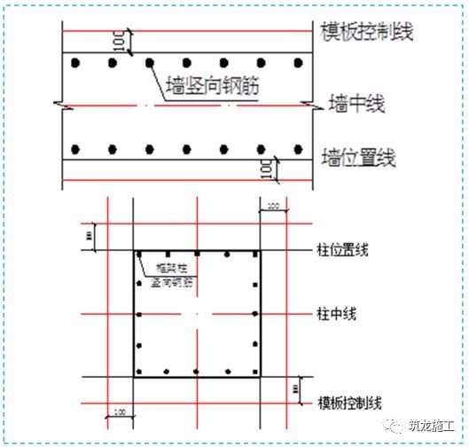 40套项目质量/安全标准化图集资料合集_12