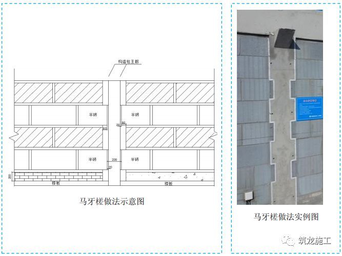 40套项目质量/安全标准化图集资料合集_19