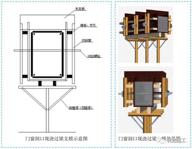 40套项目质量/安全标准化图集资料合集_21