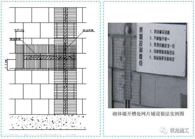 40套项目质量/安全标准化图集资料合集_27