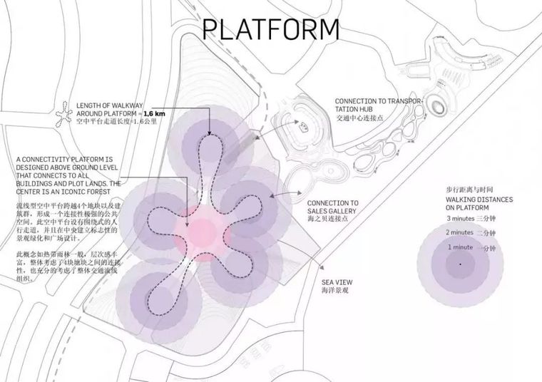 10个「未来城市」建筑设计丨附50套设计资料_10