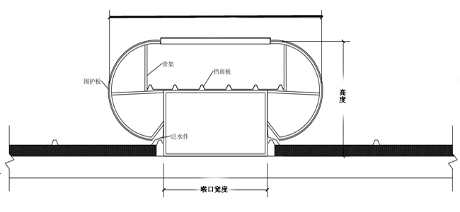 自然通风施工图资料下载-屋顶自然通风器价格