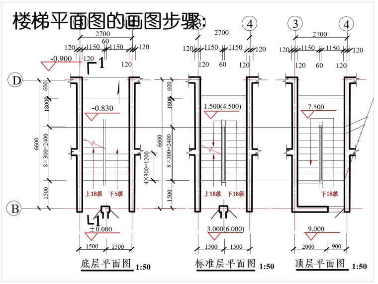 楼梯和建筑识图讲义（ppt格式，30页）-5、楼梯平面图的画图步骤