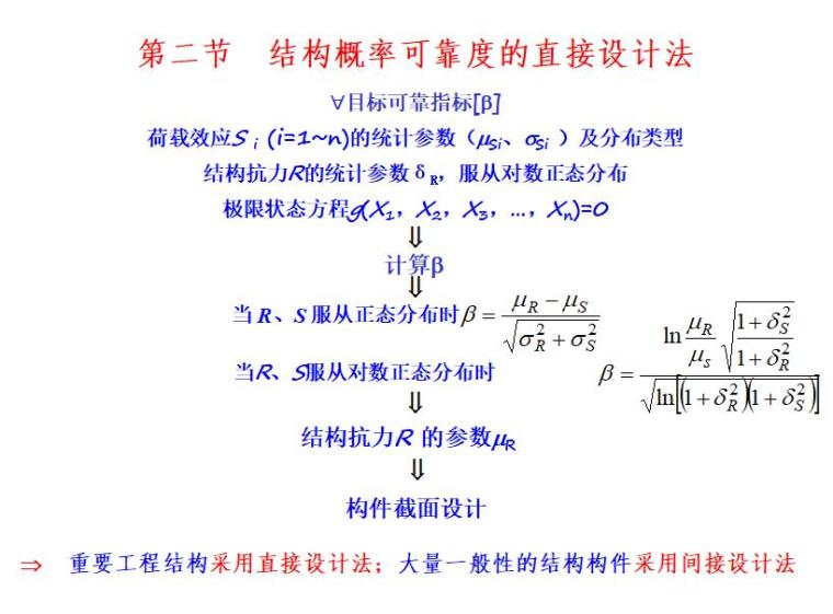 结构概率可靠度设计法-结构概率可靠度的直接设计法3