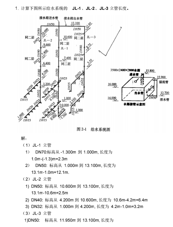 给排水工程计算例题实例（二）-给排水工程计算例题实例1