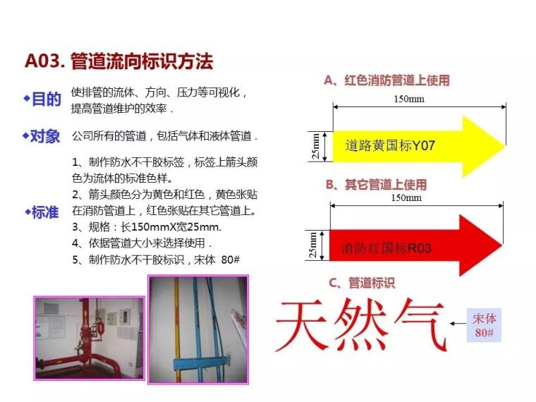 生产车间现场画线规定|PPT_5