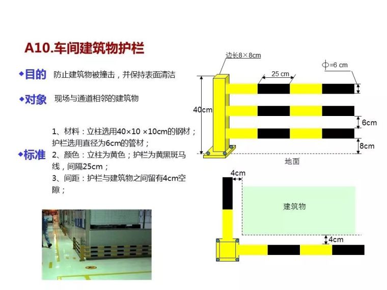 生产车间现场画线规定|PPT_12