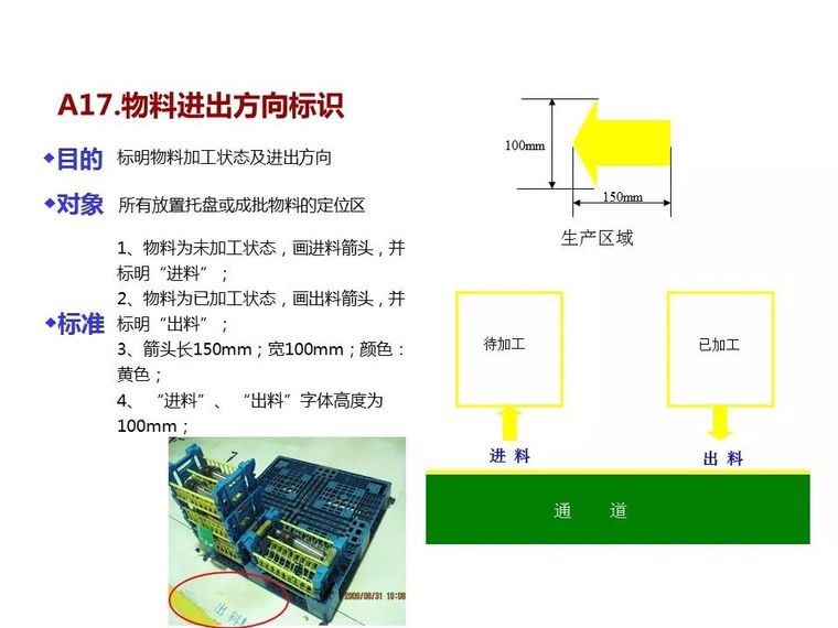 生产车间现场画线规定|PPT_17