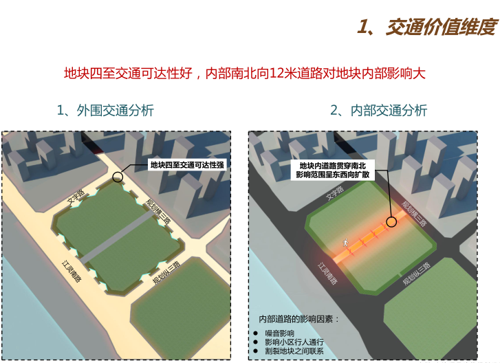 广州南沙新区明珠湾江景高层建筑设计文本-交通价值维度