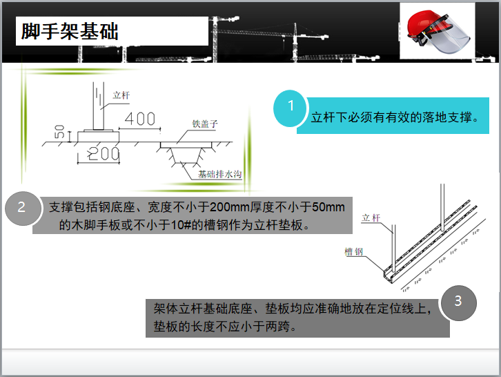 腳手架基礎