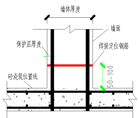 框架剪力墙结构高层铝合金模板专项施工方案