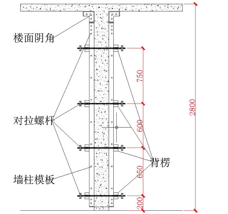 框架剪力墙结构高层铝合金模板专项施工方案