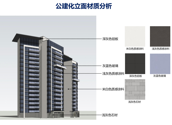 广州南沙新区明珠湾江景高层建筑设计文本 公建化立面材质分析
