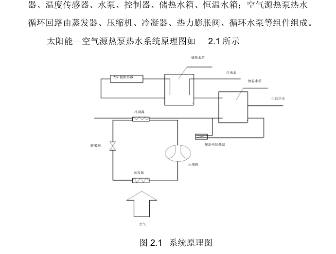 太阳能空气源热泵热水系统-系统原理图