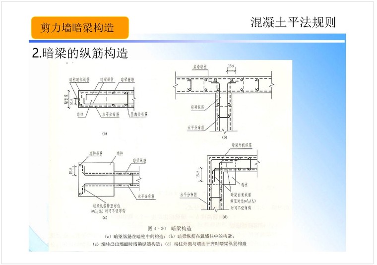 混凝土平法规则——剪力墙平法识图及钢筋构-8、剪力墙暗梁构造