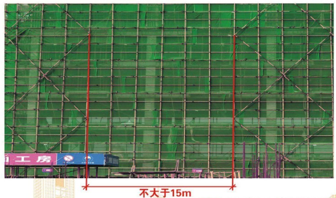 安全管理专题培训讲义PPT（119页图文并茂）-19脚手架工程